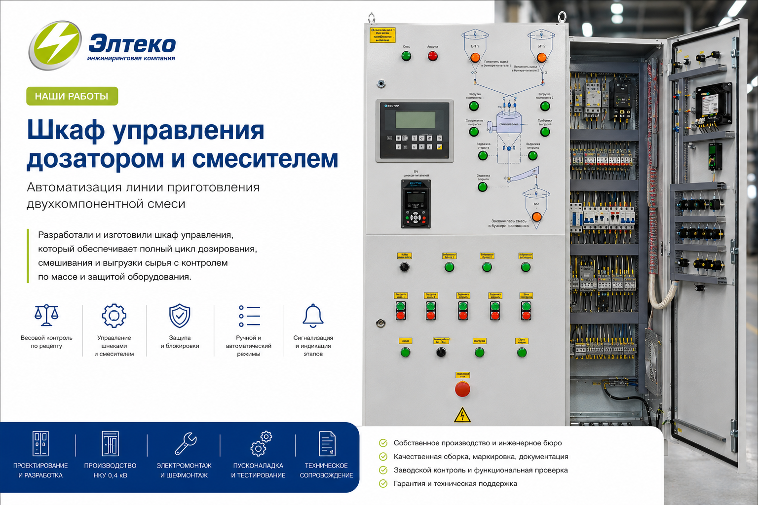 Шкаф управления дозатором и смесителем для автоматизации производственной линии